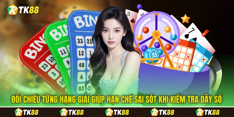 Đối chiếu từng hạng giải giúp hạn chế sai sót khi kiểm tra dãy số Đối chiếu từng hạng giải giúp hạn chế sai sót khi kiểm tra dãy số